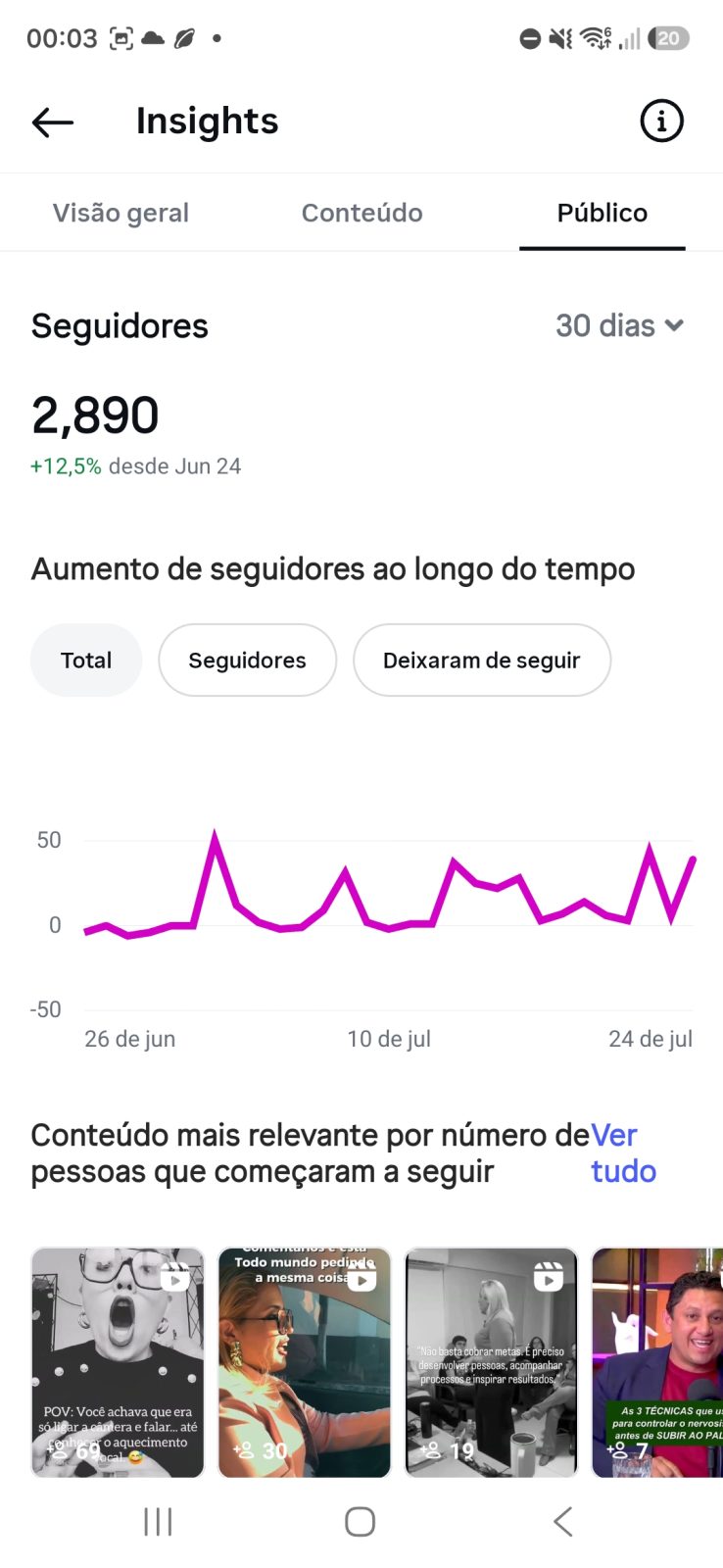 Métrica
