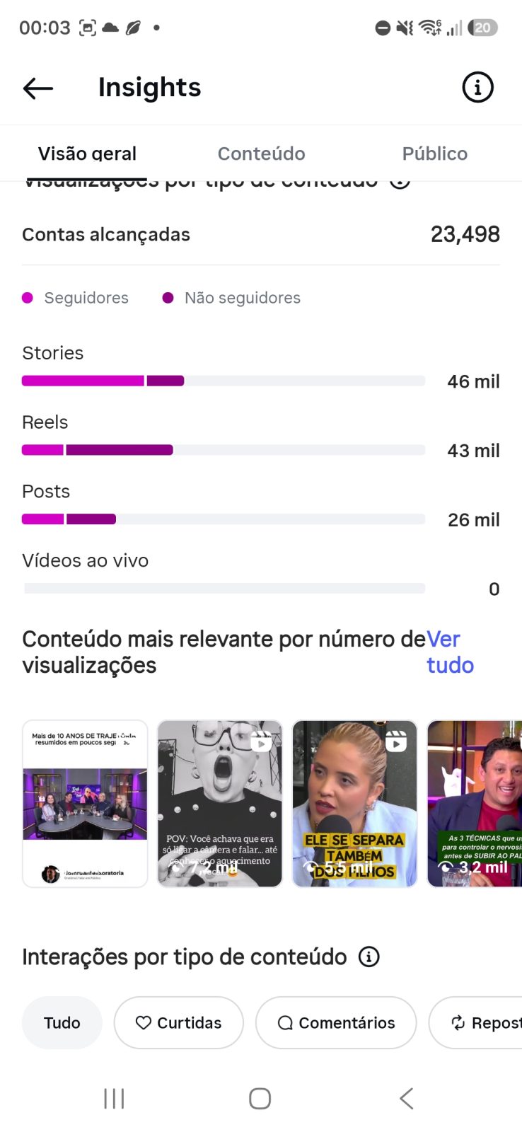 Métrica